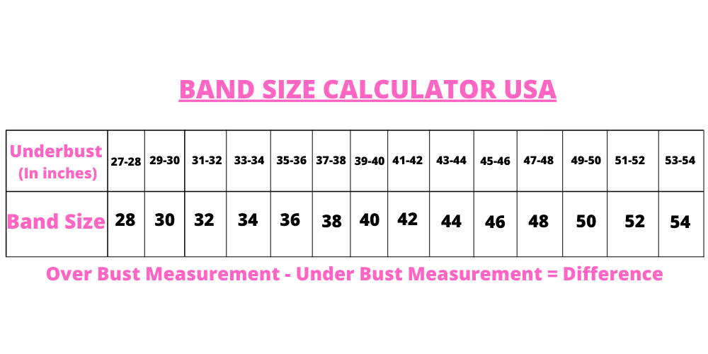 Bra Size Calculator Chart – Bras & Honey USA